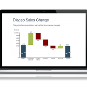 Laptop with Cascade Chart of Diageo Revenue Change