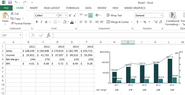 Bar chart with a line next to the data in Excel