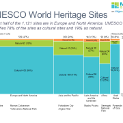 25 Largest Private Equity Firms - Mekko Graphics